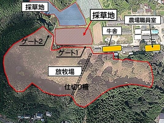 放牧場周辺の説明図