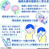 初期は風邪症状、重篤化も