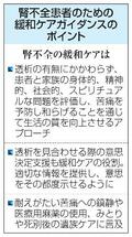 腎不全緩和ケア初の手引、３学会