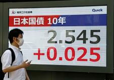 長期金利上昇2・545%