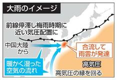 【九州大雨】梅雨のような気圧配置に
