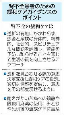 　腎不全患者のための緩和ケアガイダンスのポイント