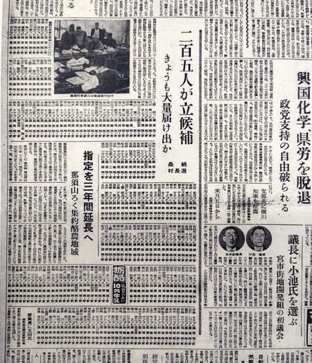 立候補者の名前で埋め尽くされた１９６０年４月２３日の下野新聞朝刊