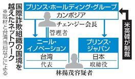 詐欺組織の日本子会社取締役拘束