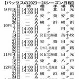 バックス初戦、９月16日に日光霧降アイスアリーナで