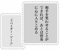 きょうの言葉