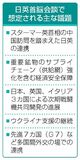 あす日英首脳 経済安保確認へ