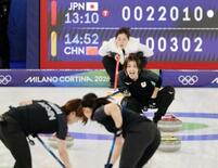 フォルティウスは２勝７敗で終了