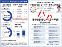 四季ならぬ二季化で「冬のジェットコースター不調」増加中