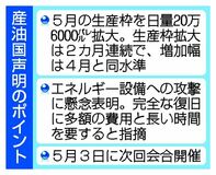 産油国、来月も生産枠拡大