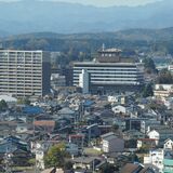 足銀20年の軌跡　脆弱な融資管理態勢　「つぶれない」と危機感薄く