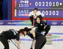 フォルティウスは2勝7敗で終了