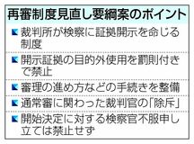 検察へ証拠開示命令 新設