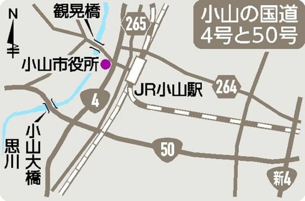 小山の国道４号と50号