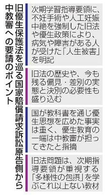 　旧優生保護法を巡る国家賠償請求訴訟原告側から中教審への要請のポイント