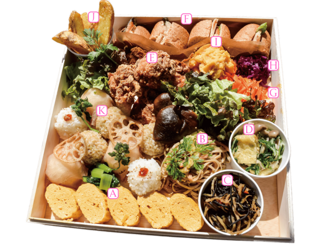 子どもも大人も大満足。たくさんのおかずが彩りよく詰められた行楽弁当。