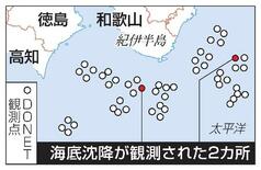 水圧計で微小な沈降を検出