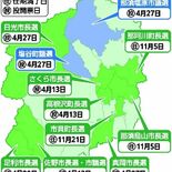 2025年、９市町で首長選へ　日光市、保守分裂 現新一騎打ちか