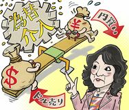 相場安定へ通貨売買