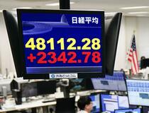 東証 一時４万８０００円台