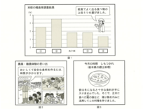 栃木県立高校入試問題、しもつかれが「給食」に登場　紹介されたイタリア人…