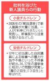 自民、新人教育に注力