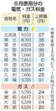 6月使用分電気代9社が値上がり