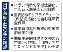 イラン情勢 沈静化協議