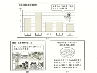 栃木県立高校入試問題、しもつかれが「給食」に登場　紹介されたイタリア人留学生が思い出したのは…