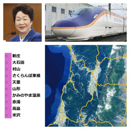 　吉村美栄子・山形県知事（左上）と山形新幹線の車両、路線図を組み合わせたコラージュ。右下は山形県の地形を航空写真で示し、黄色の線で鉄道網を国土数値情報（鉄道データ）を基に重ねた