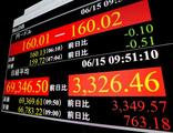 東証、初の６万９千円台