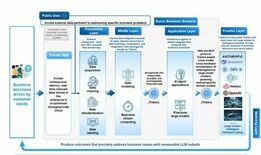 Xunce、TokenOSオペレーティングシステム「TokenONE」…