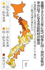 【縮む日本の針路】（２）地方自治体の未来　「自分ごと」で難局越えよ