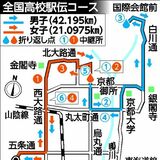 いざ都大路へ　全国高校駅伝25 日号発　男女展望