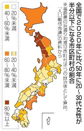 縮む日本の針路】（2）地方自治体の未来 「自分ごと」で難局越えよ