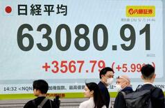 東証大幅続伸、終値３３２０円高