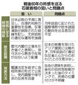 退任直前、レガシーに固執