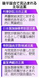 再審、国旗損壊…懸案山積