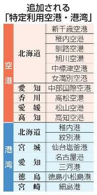 　追加される「特定利用空港・港湾」