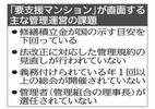 老朽化進むマンションの維持管理へ　宇都宮市が支援事業開始　専門家と連携し改善目指す