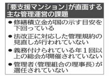 老朽化進むマンションの維持管理へ 宇都宮市が支援事業開始 専門家と連携…