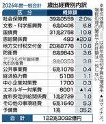 ２６年度予算案の歳入・歳出