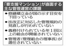 老朽化進むマンションの維持管理へ　宇都宮市が支援事業開始　専門家と連携し改善目指す