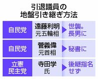 引退議員、世襲や秘書へ