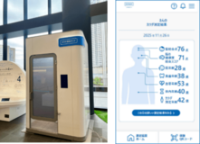 中之島クロス(大阪市)で 「DotHealth カラダ測定サービス」を提供開始