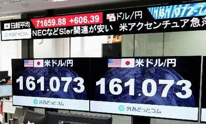 円下落、一時161円81銭