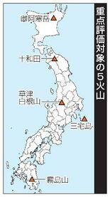 霧島山「やや活発な状態」