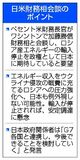 露産エネ輸入停止要望　