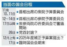 予算委、野党が看板政策に攻勢