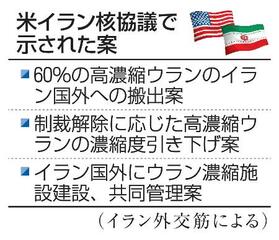【米イラン協議】イラン、核で譲歩姿勢